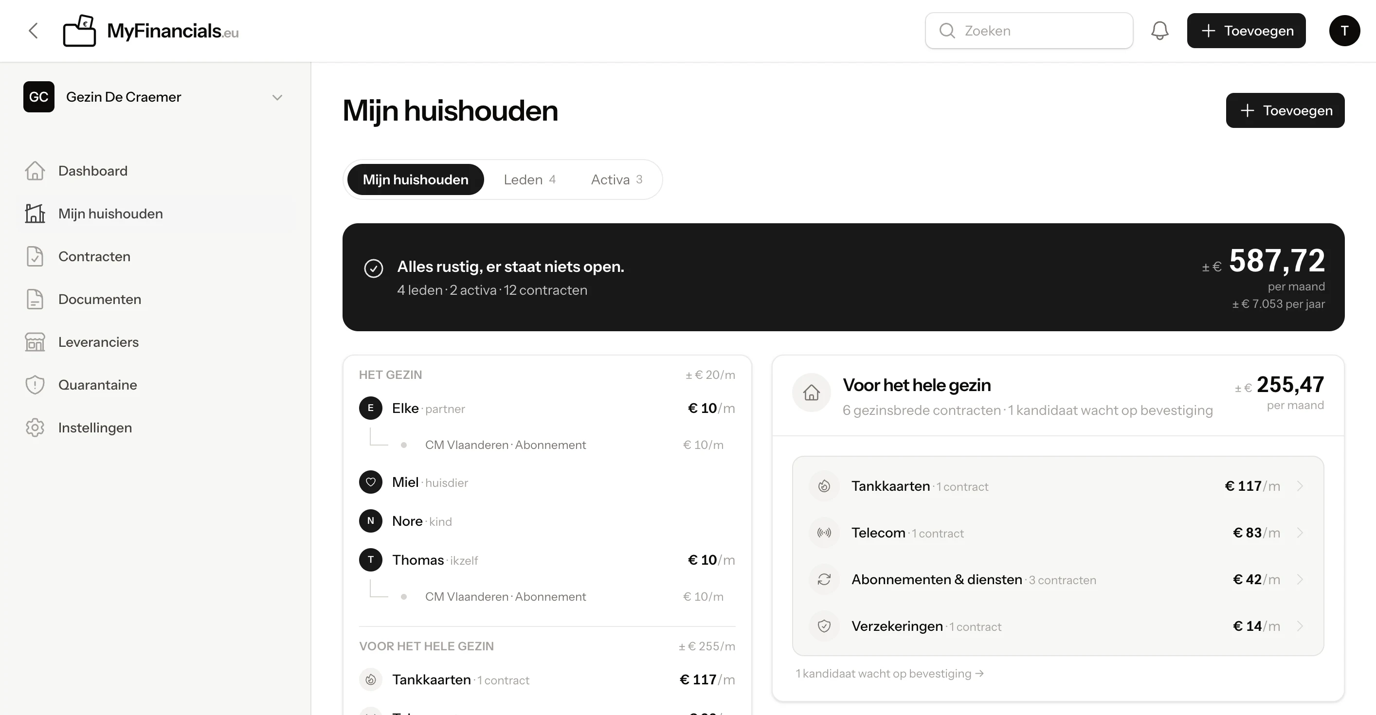 Mijn huishouden in MyFinancials: het gezin, de woning en de auto met hun contracten, en de vaste lasten per maand.